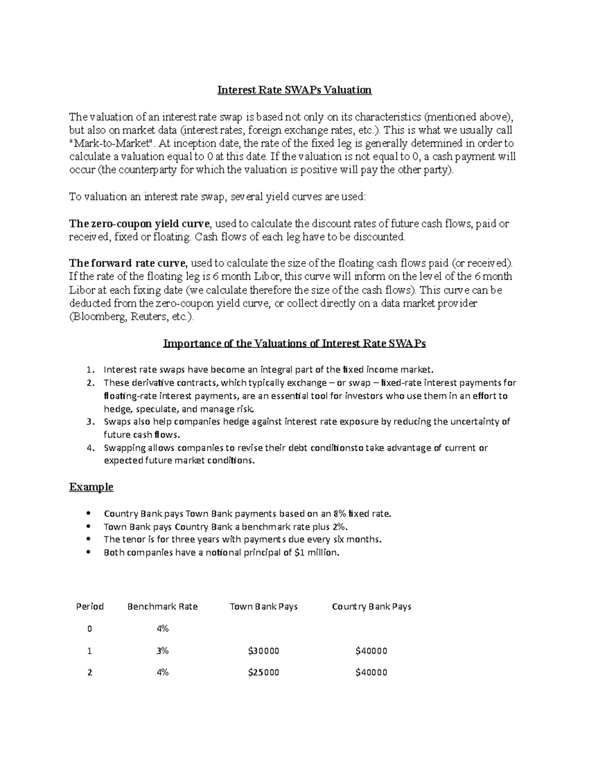 study-material-interest-rates-swaps-valuation-interest-rate-swaps