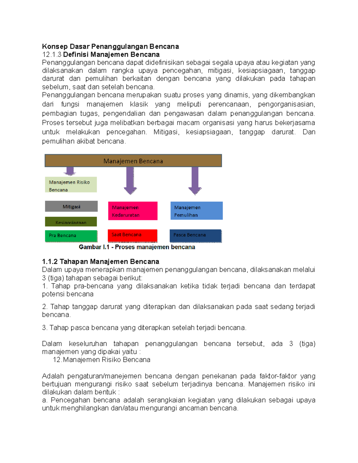 Konsep Dasar Penanggulangan Bencana - 1 Definisi Manajemen Bencana ...