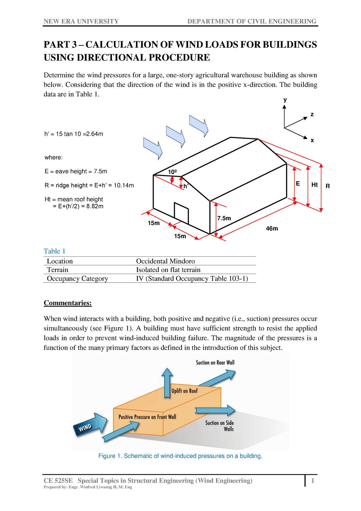 PART 3 Calculation OF WIND Loads FOR BUI - CE 525SE Special Topics In ...