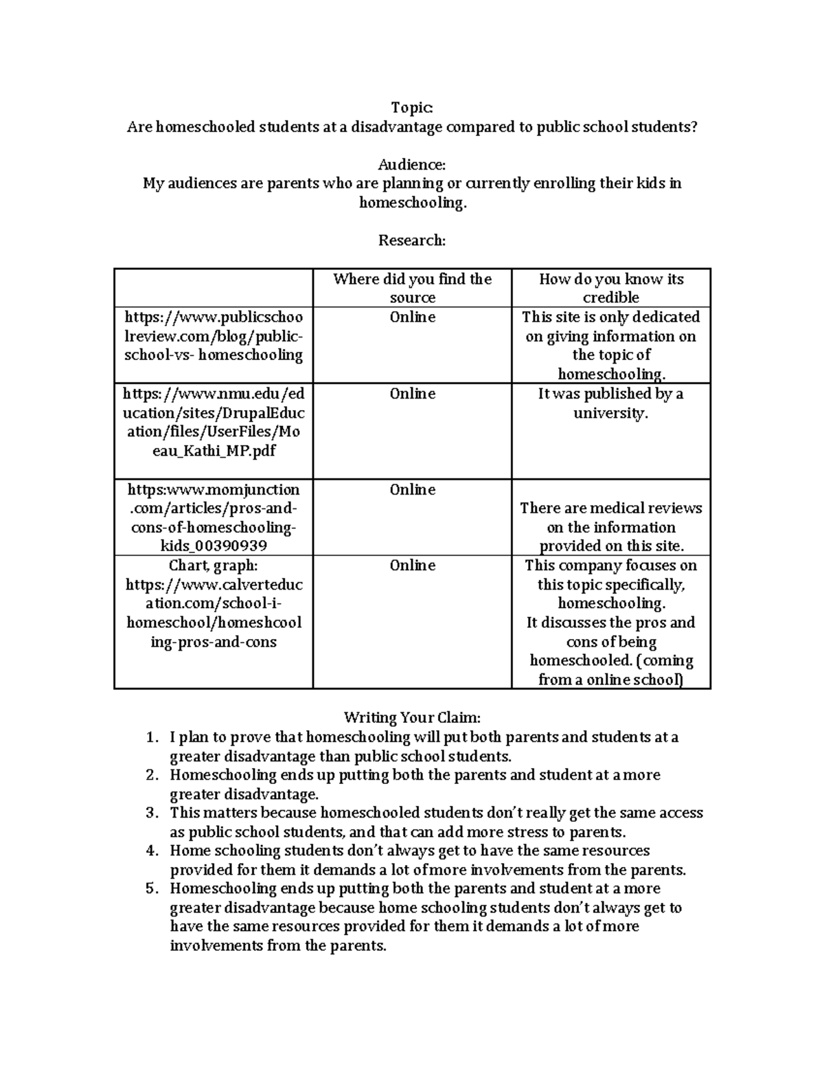 04-05-preping-your-argument-topic-are-homeschooled-students-at-a