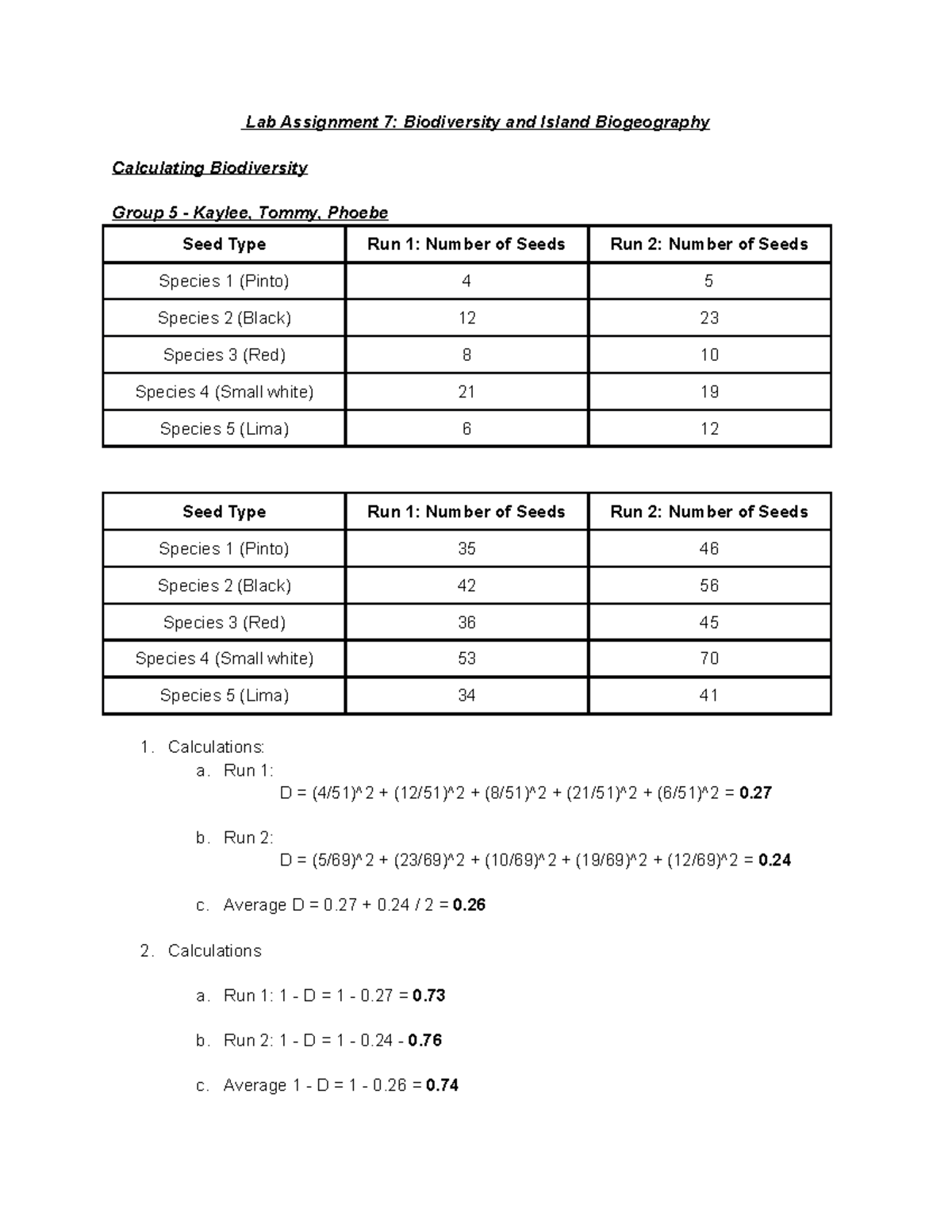 Lab Assigment 7 Biodiversity and Island Biogeography Lab Assignment 7