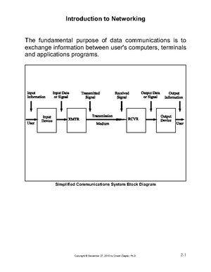 Computer Science Study Guide - Introduction to Computer Science ...