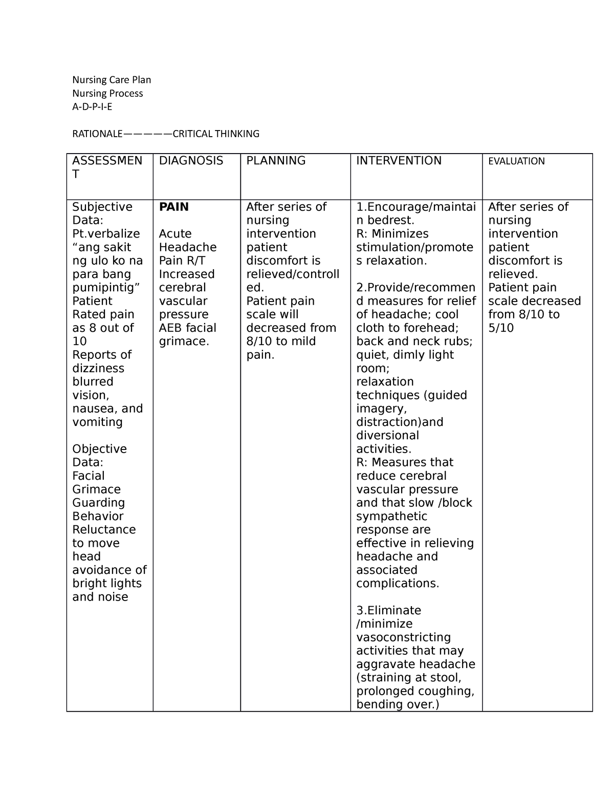 NCP-nursing Care Plan - Nursing Care Plan Nursing Process A-D-P-I-E ...