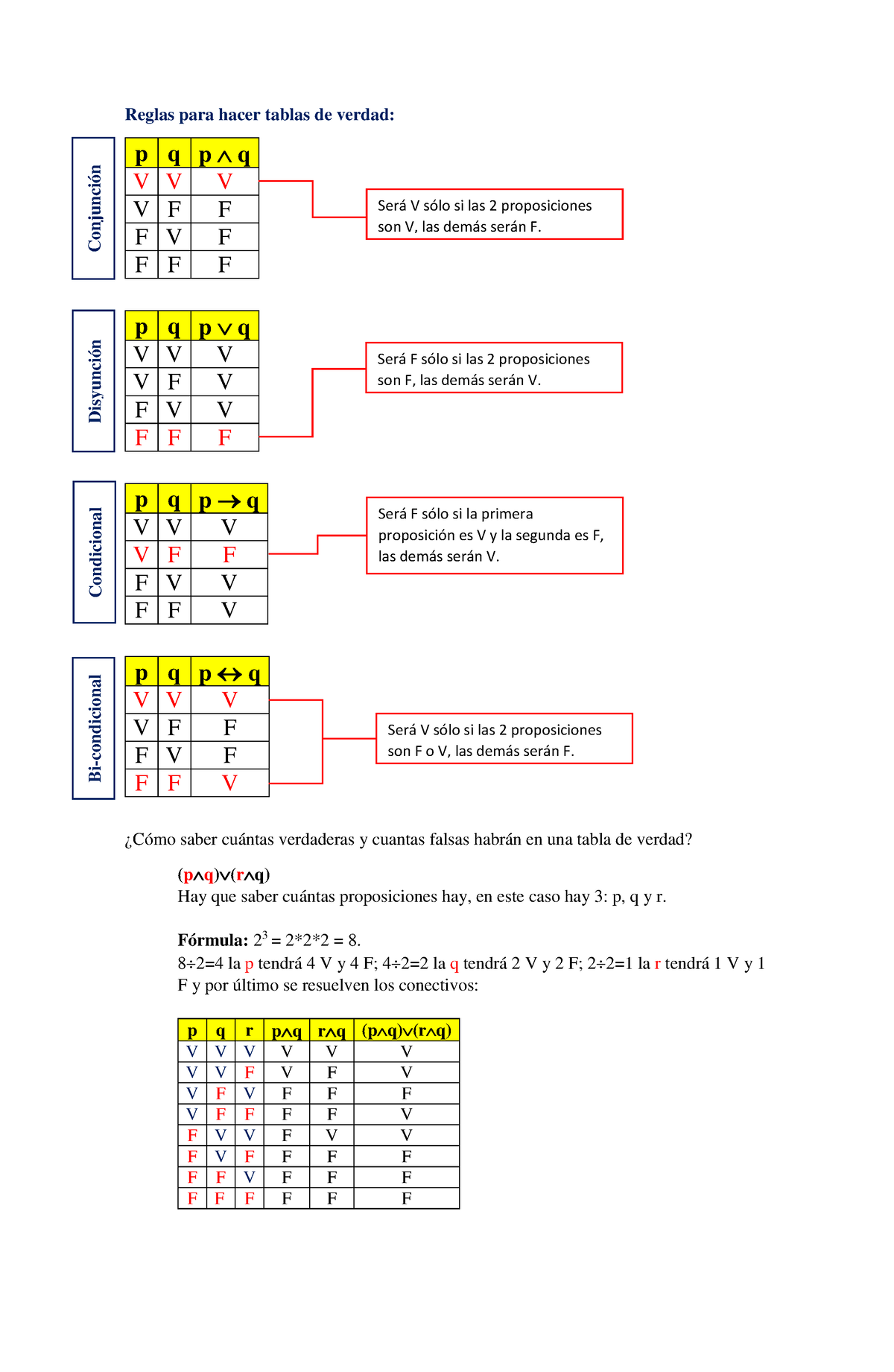 375932849 Reglas Tablas De Verdad Docx - Reglas Para Hacer Tablas De ...