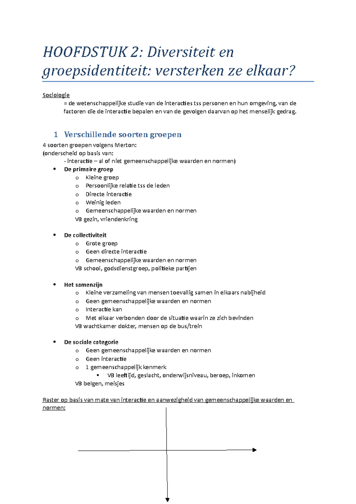 Hoofdstuk 2 Samenvatting Deel 2 Ho 1 6e Jaar HOOFDSTUK 2 Diversiteit En Groepsidentiteit