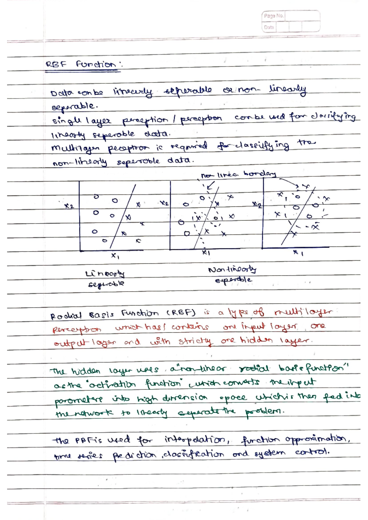 Radial Basis Function - Page No. Date RBF Function: Data conbe linearly ...