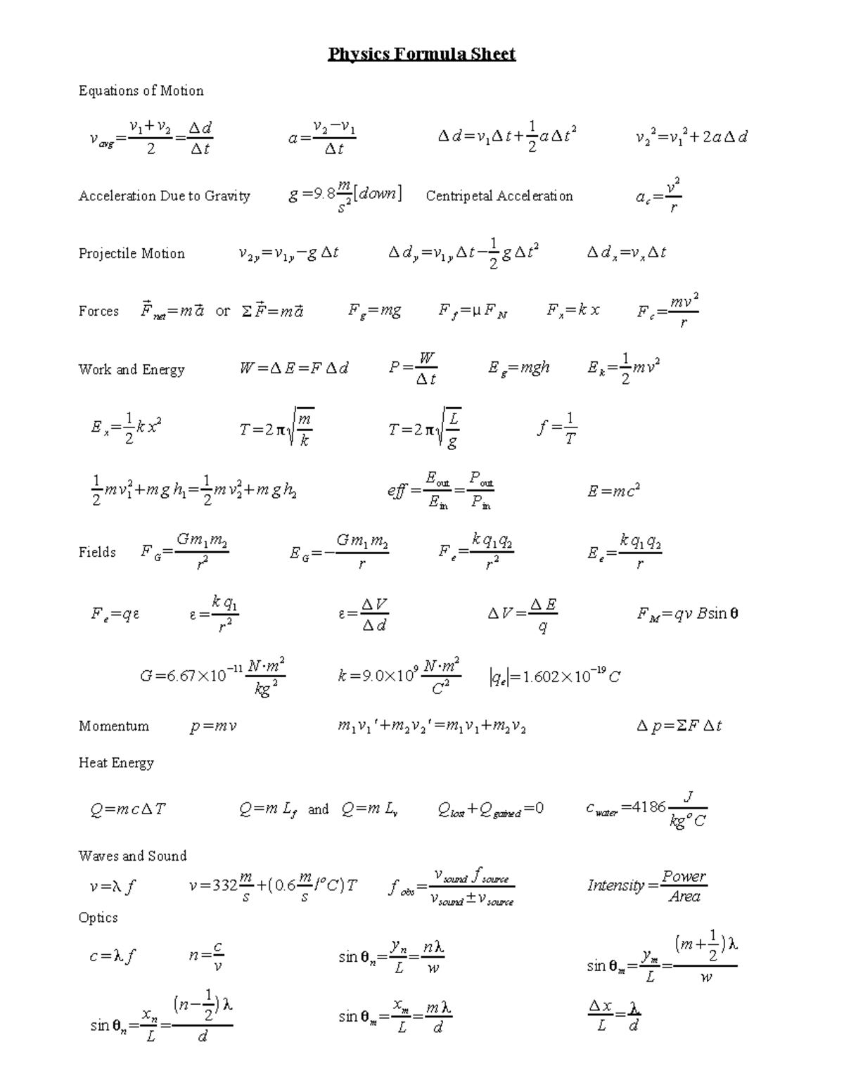 SPH4U Physics Formula Sheet - Physics Formula Sheet Equations Of Motion ...