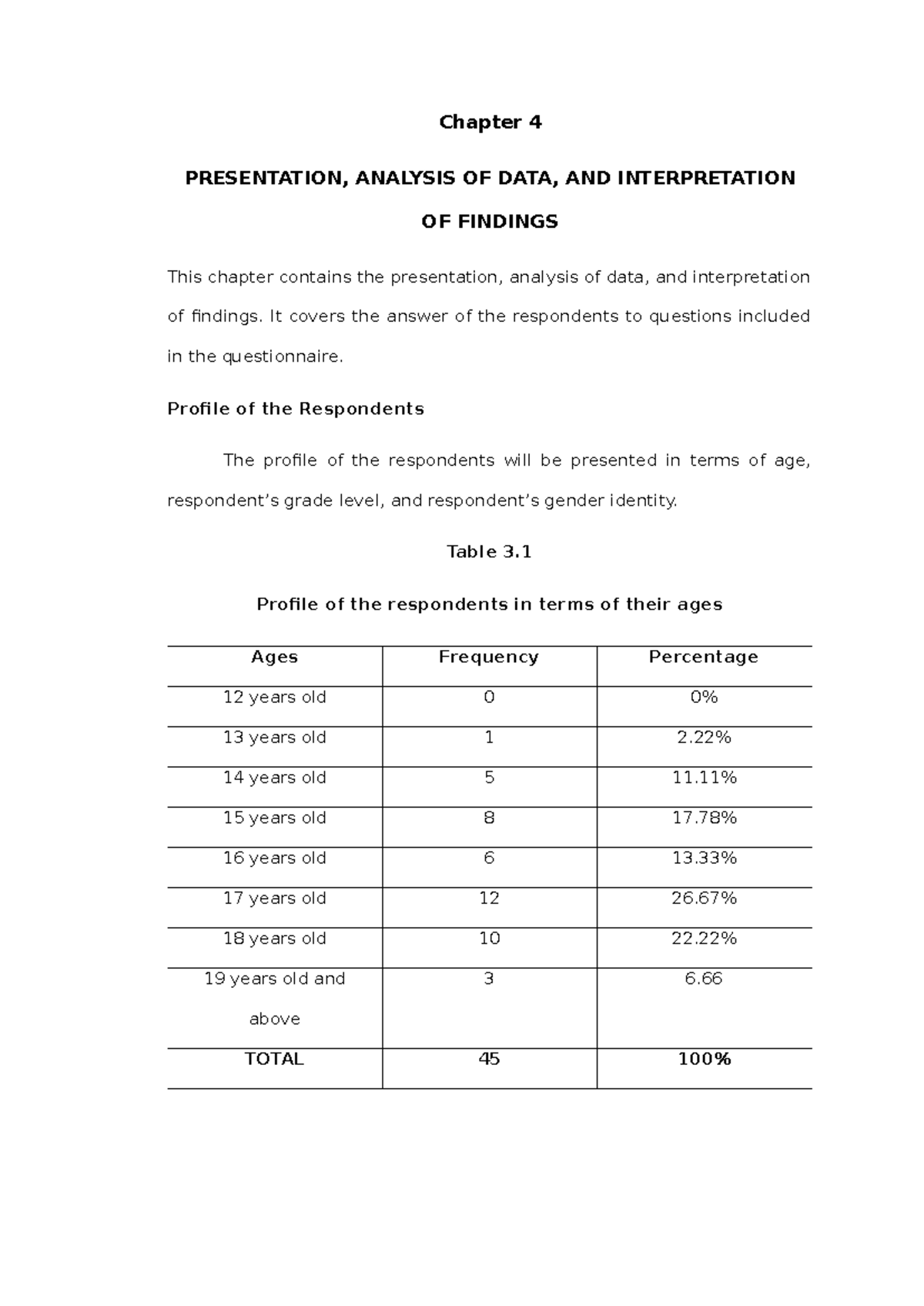 Chapter-4 - research - Chapter 4 PRESENTATION, ANALYSIS OF DATA, AND ...