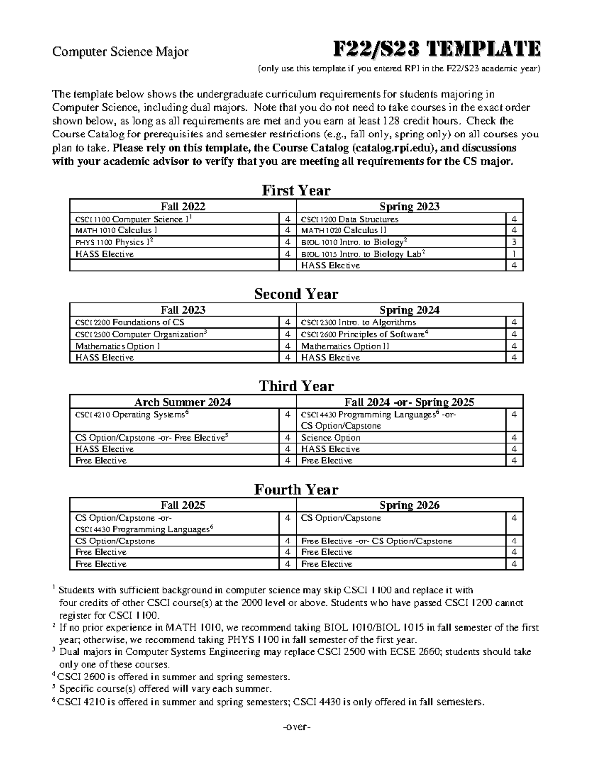 CSMajor Template-2026 - CCoommppuutteerr SScciieennccee MMaajjoorr FF ...