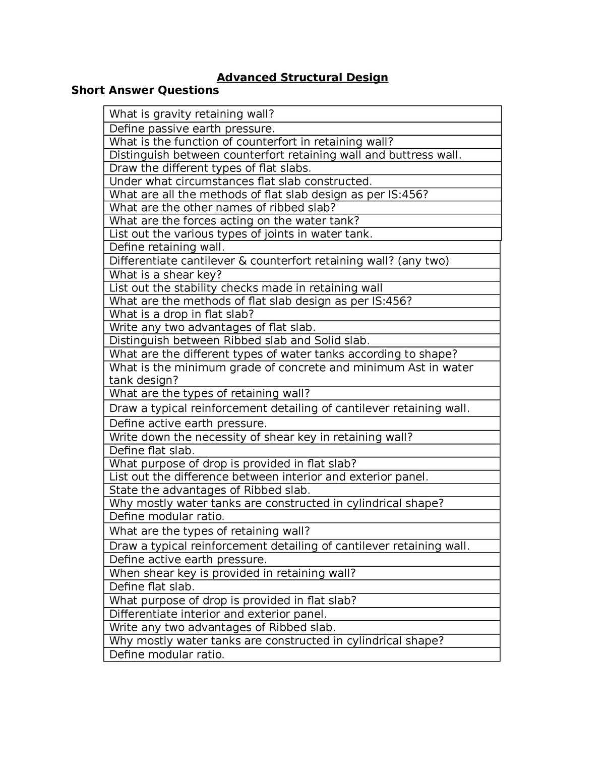 asd-important-questions-advanced-structural-design-short-answer