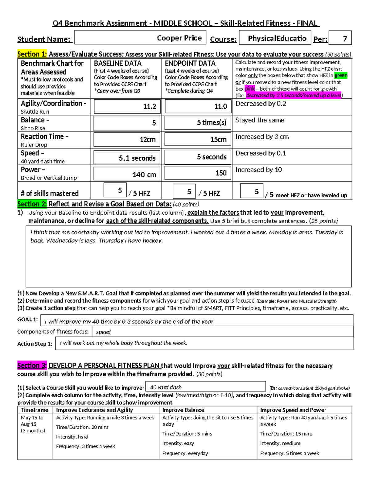 2022-23SY -MS - Q4 Benchmark Assignment - Skill Related Fitness GOAL ...