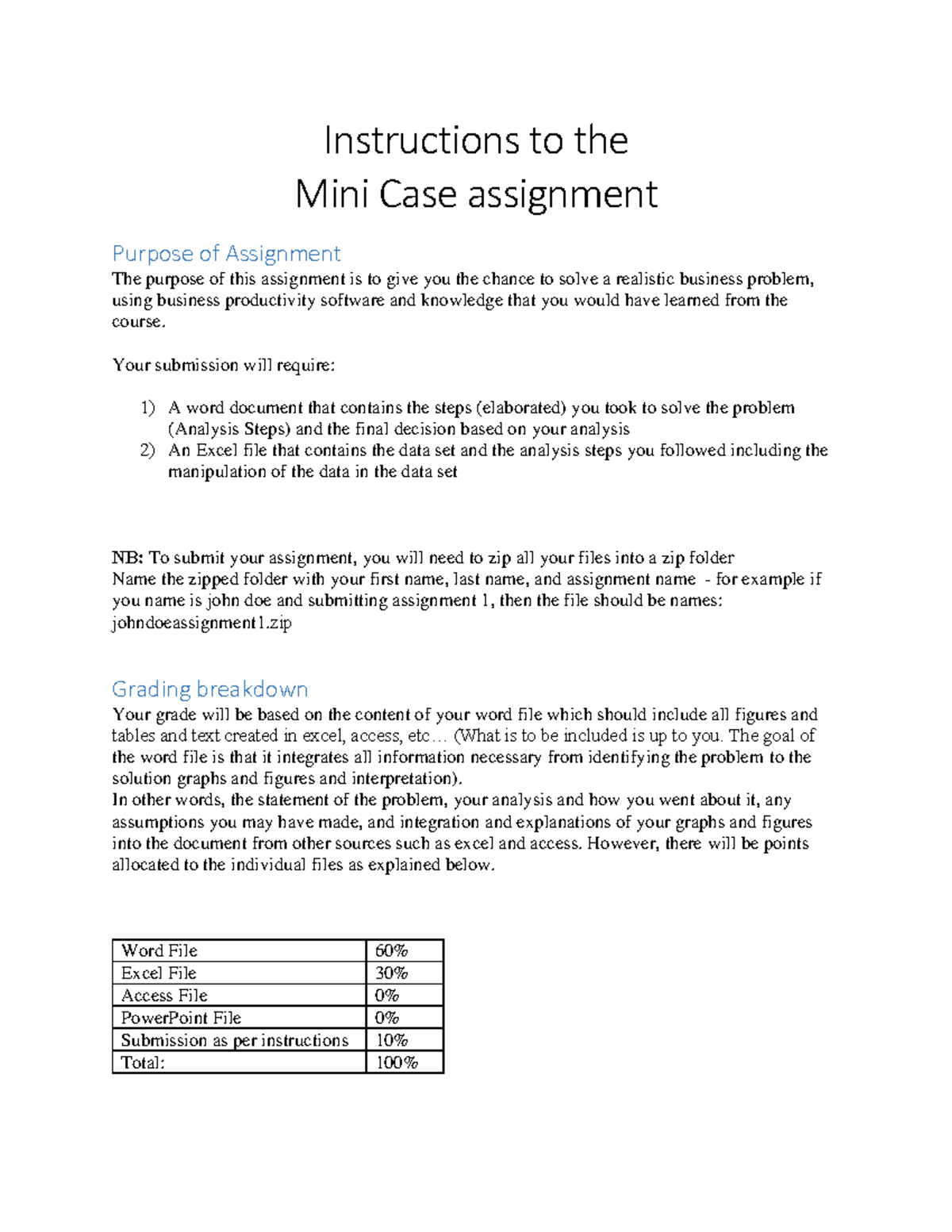 assignment instructions mini study part i