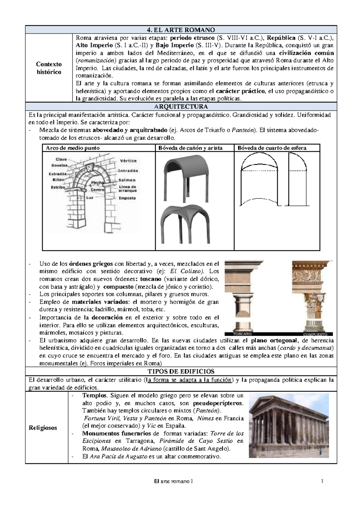 El arte romano Resumen y comentarios - Thumb 1200 1696 