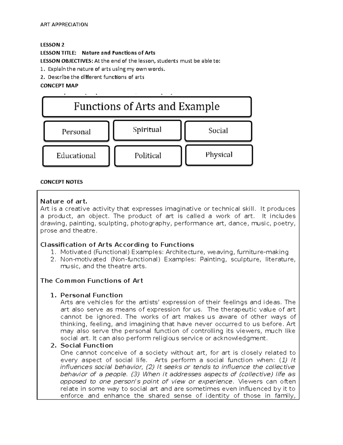 Lesson 2 ART Appreciation TG - ART APPRECIATION LESSON 2 LESSON TITLE ...