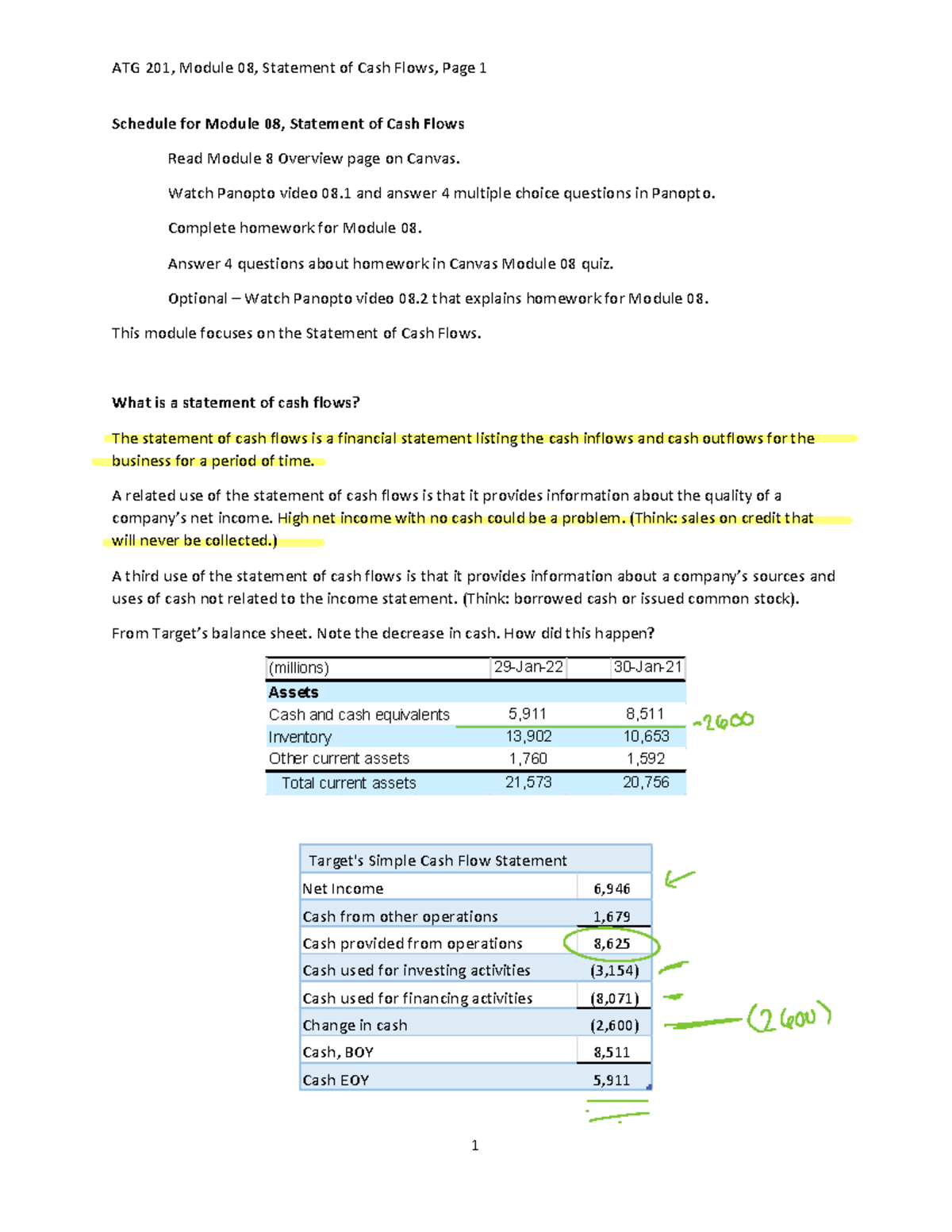 Module+08+Fall22+Sec+01 - Schedule for Module 08, Statement of Cash ...