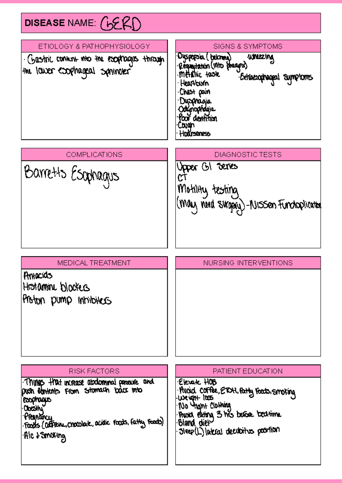 Medsurge - PUD notes - DISEASE NAME: ETIOLOGY & PATHOPHYSIOLOGY SIGNS ...