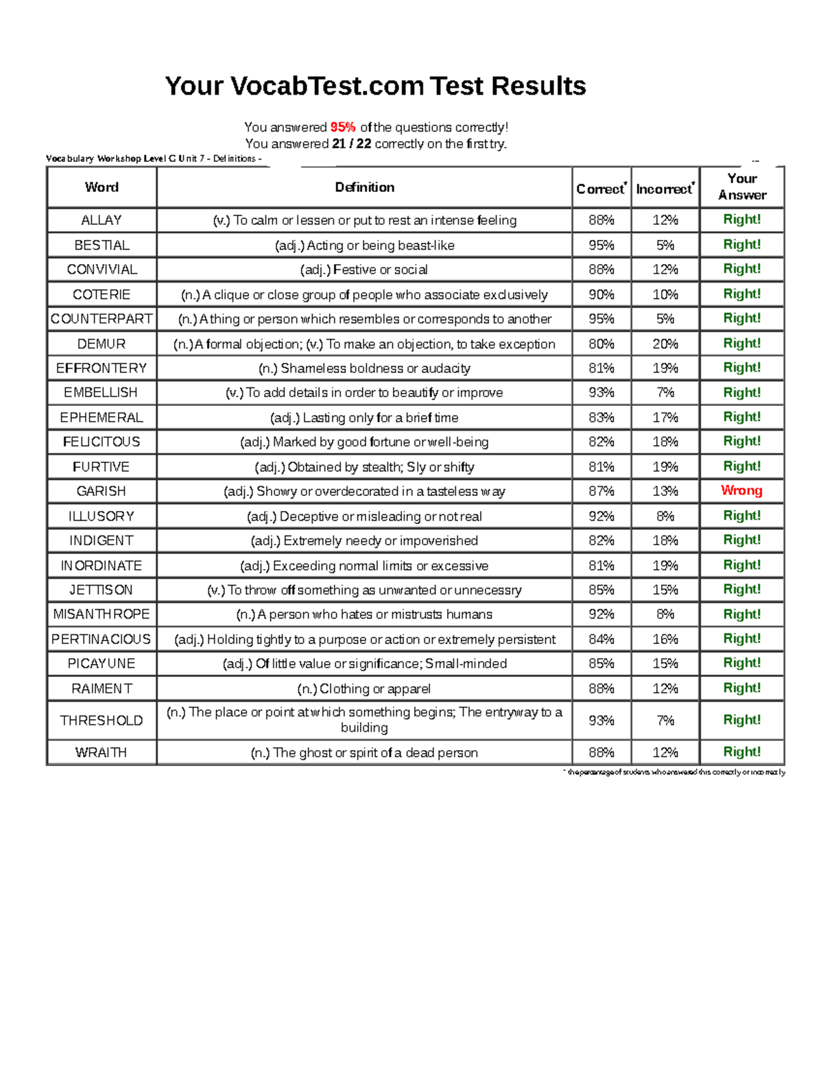 Vocabtest.Com - 31uo21h