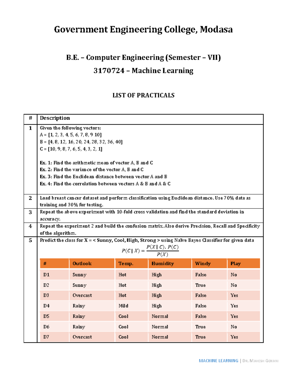 ML 3170724 Practicals - Practical list for machine learning - MACHINE ...