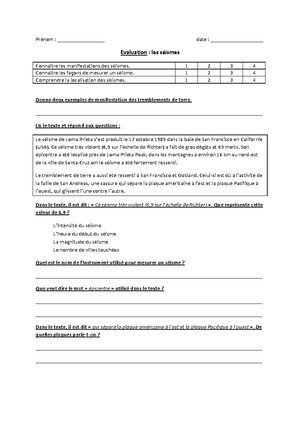 Moto 4 200 - ATVs & UTVs - Val-des-Monts, Quebec - Facebook