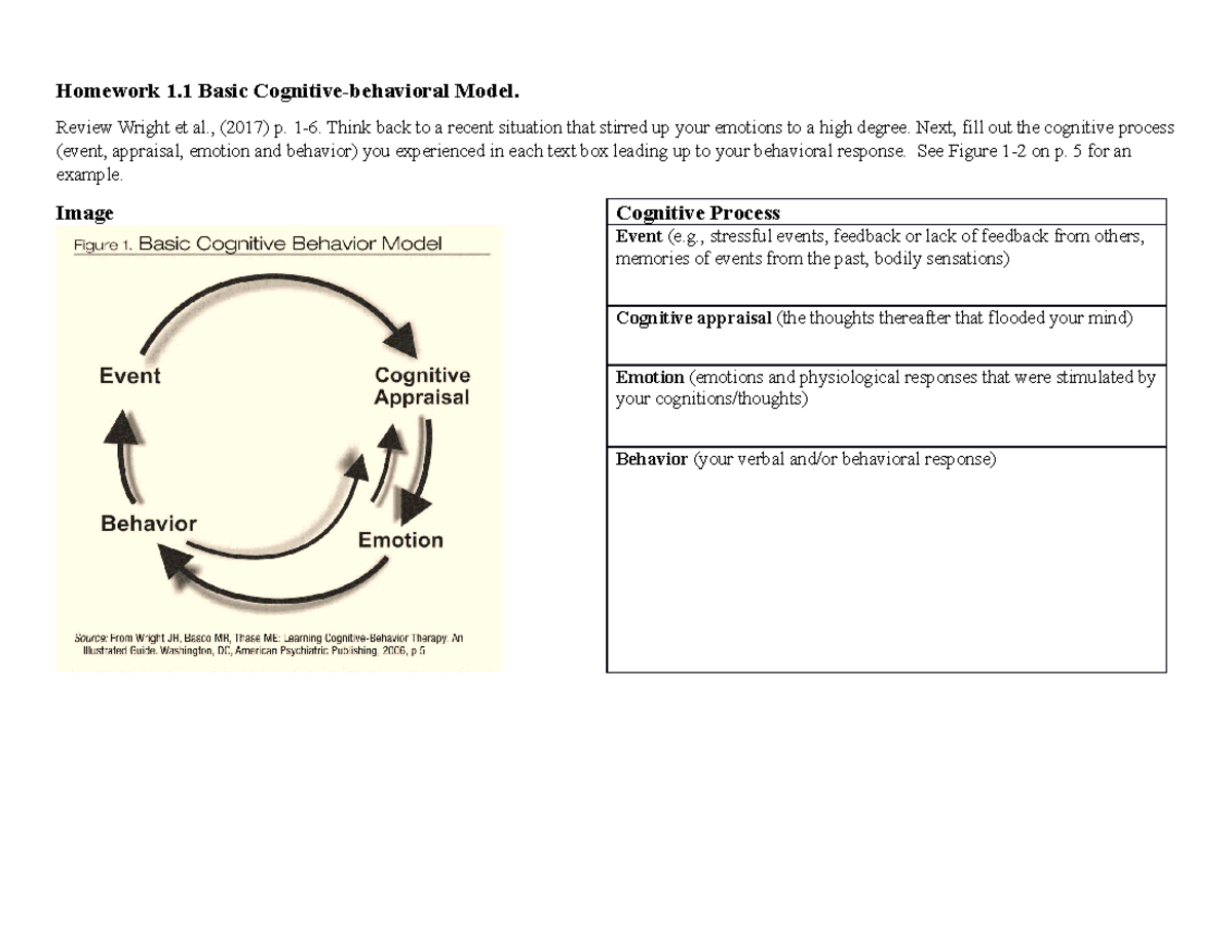 cbt homework google scholar