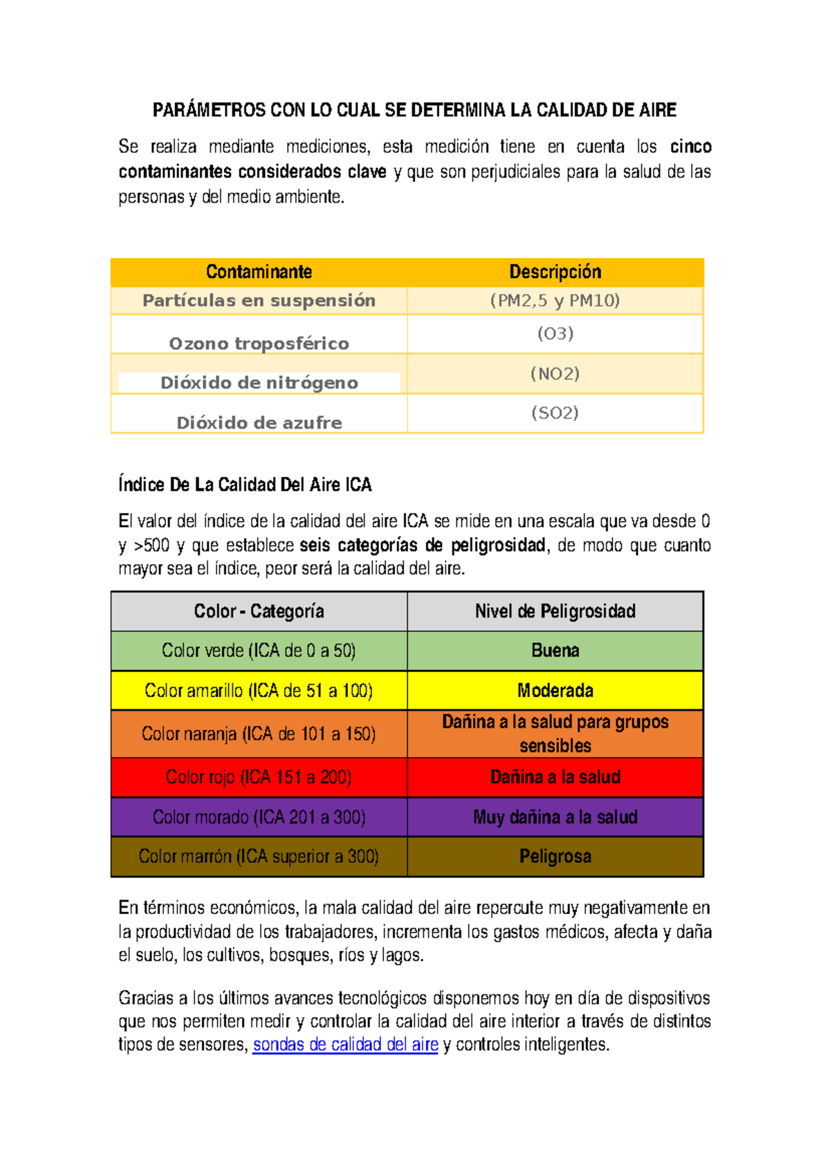 Parametros Con Lo Cual Se Determina La Calidad De Aire Par Metros Con Lo Cual Se Determina La Calidad De Aire Se Realiza Mediante Mediciones Esta Medici Tiene Studocu