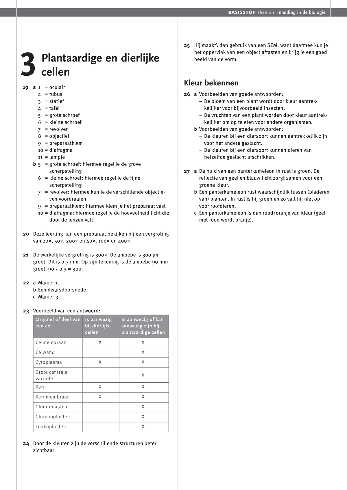 Biologie Antwoorden H1 B3 - BASISSTOF Thema 1 Inleiding In De Biologie ...