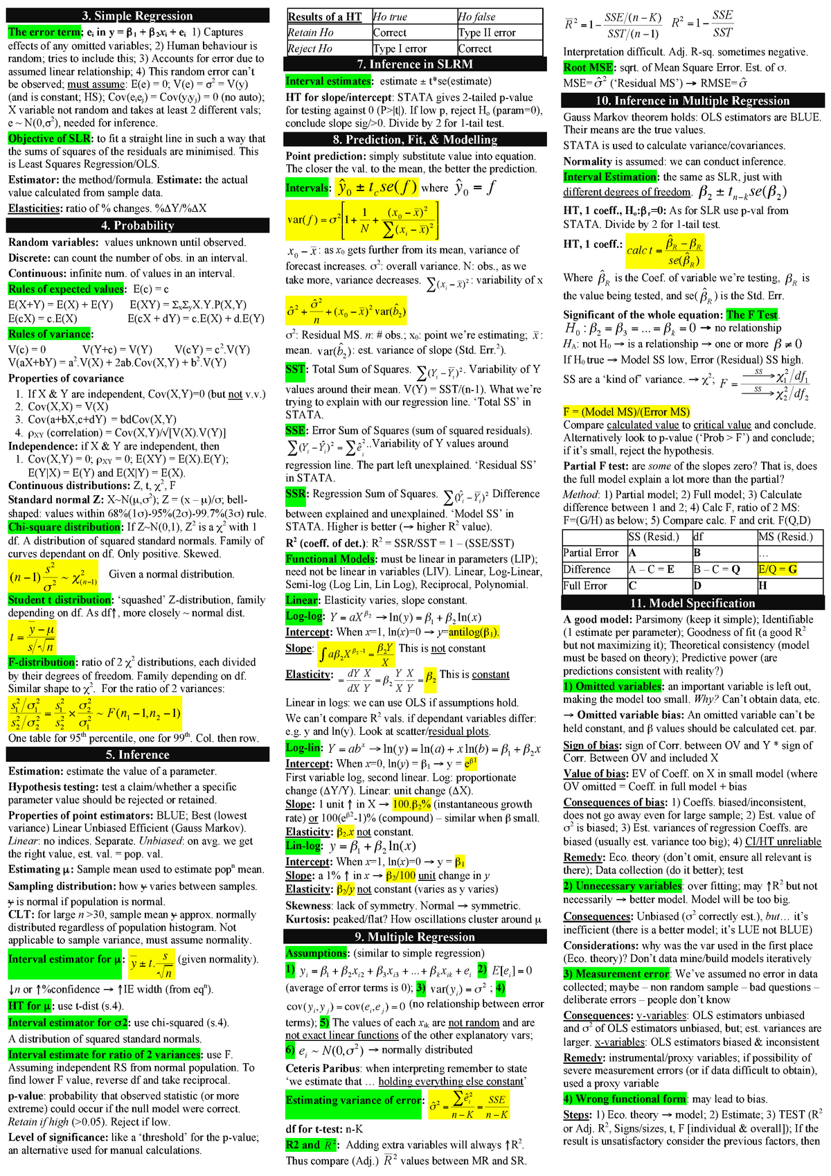 Cheat Sheet Summary Intermediate Econometrics Ii 3 Simple Regression The Error Term Ei In 4305