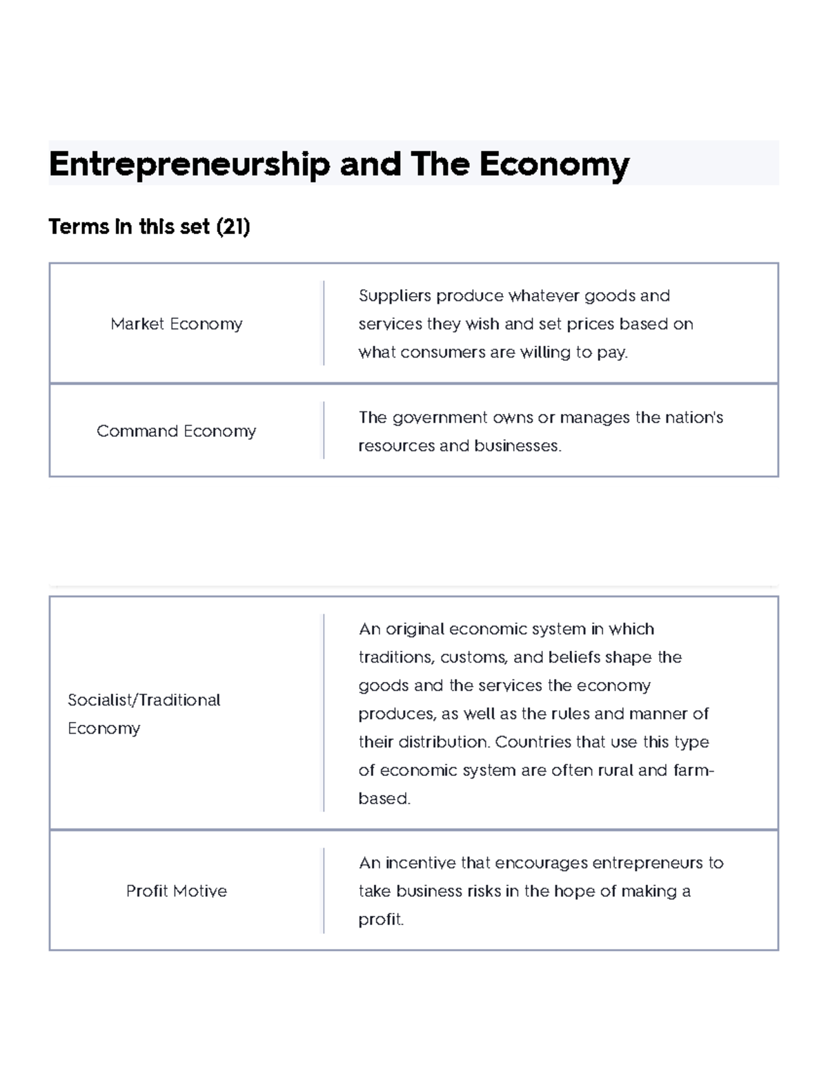 Entrepreneurship And The Economy Flashcards Quizlet - Entrepreneurship ...