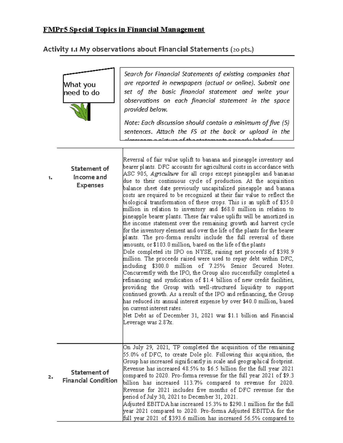 Special Topics IN Financial Management Module 1 Activity 1.1 AND 1 ...