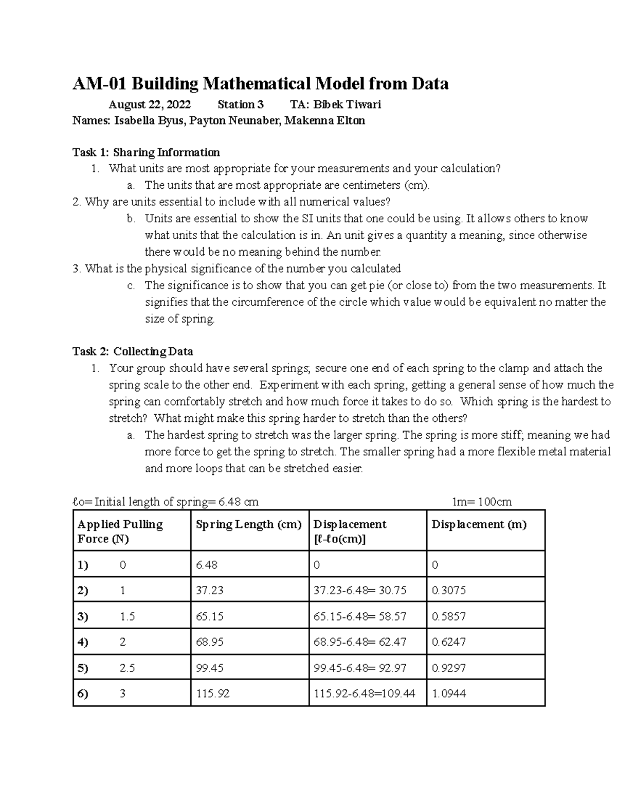 AM-01 (Building Mathematical Model From Data) - What Units Are Most ...