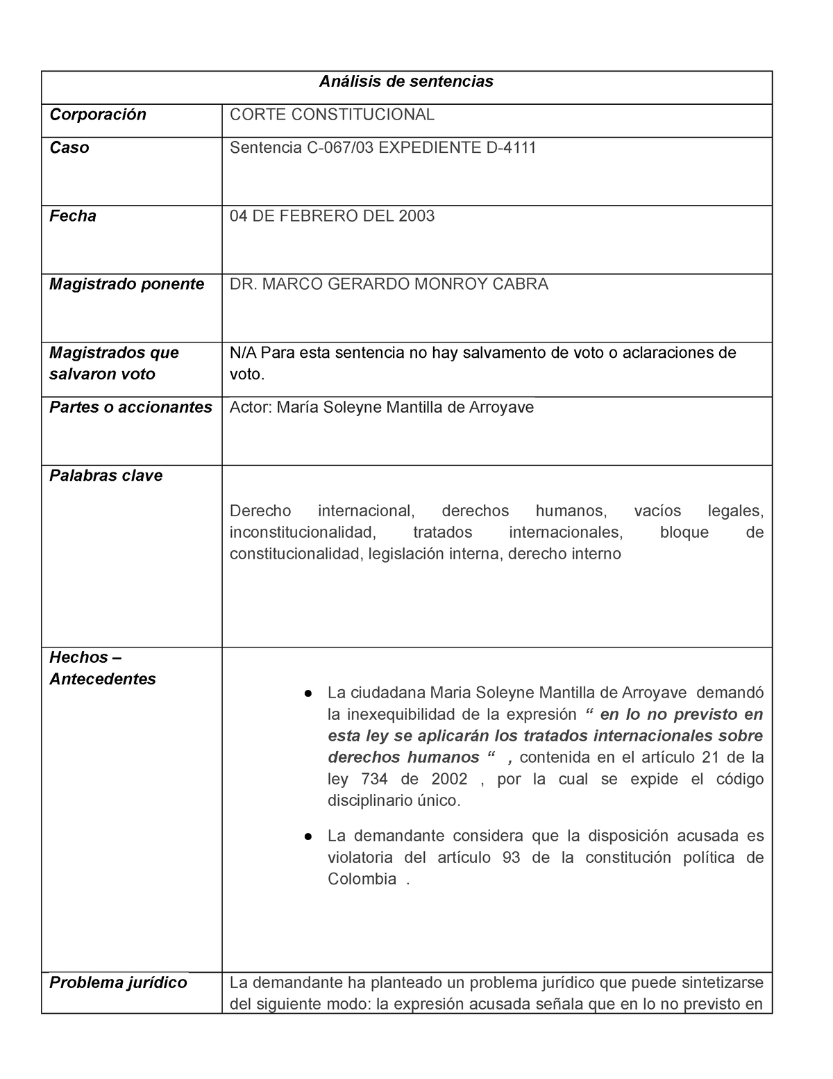 Formato Ficha Jurisprudencial - Análisis De Sentencias Corporación ...