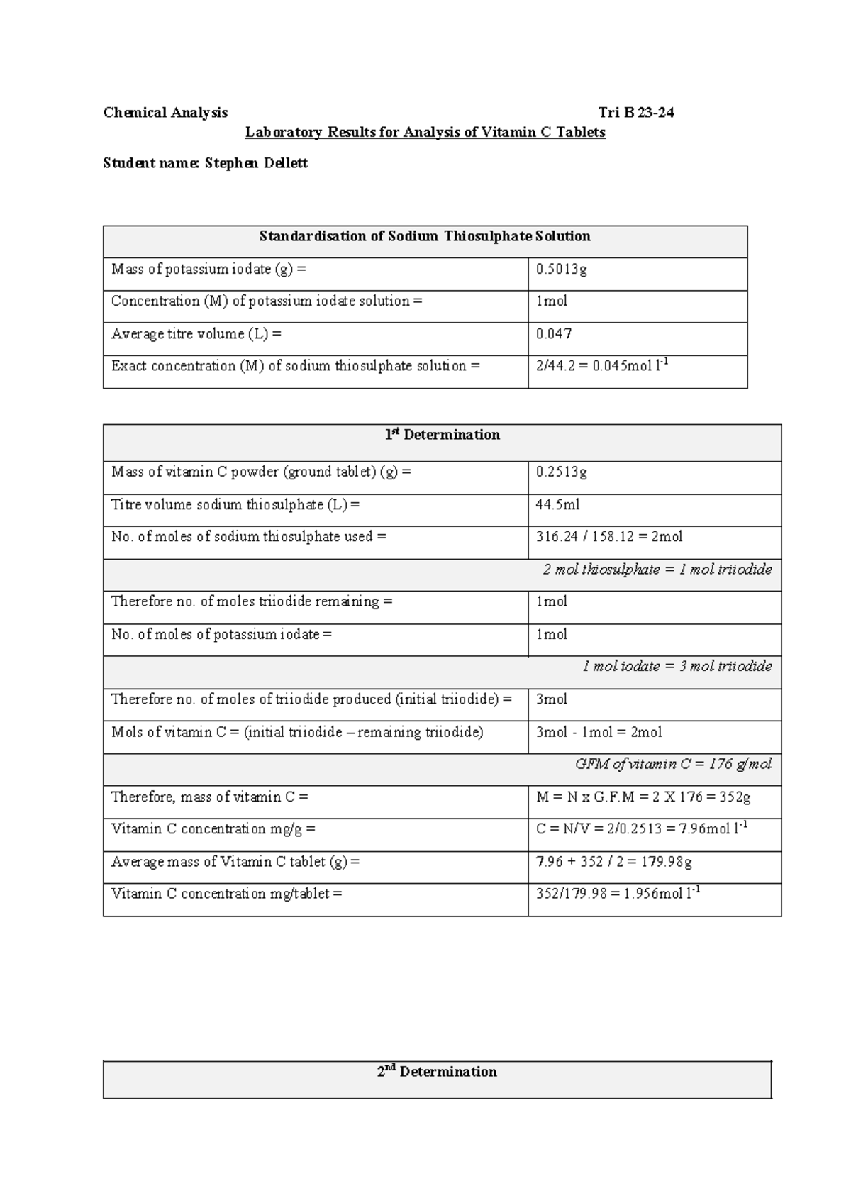 Vitamin C Lab Proforma 23-24 - Chemical Analysis Tri B 23- Laboratory ...