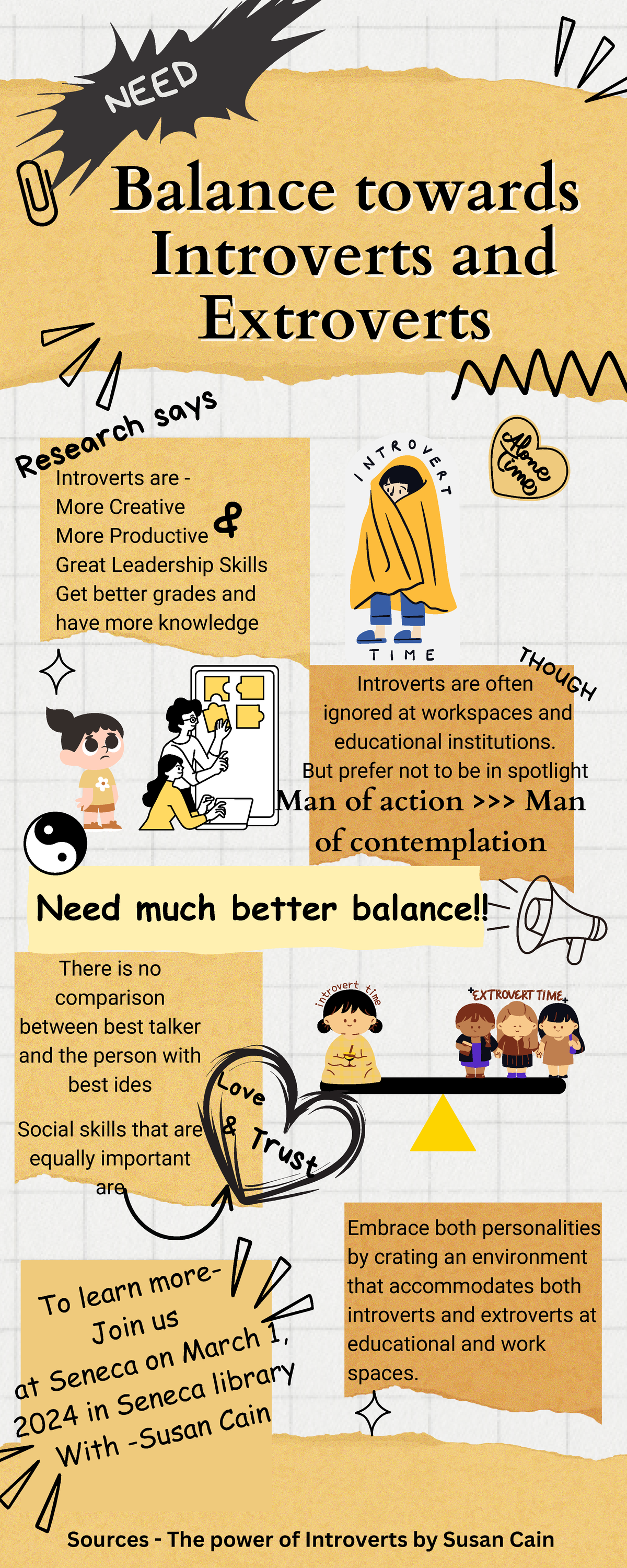 Introvert - Designing model for final project - Balance towardsBalance ...