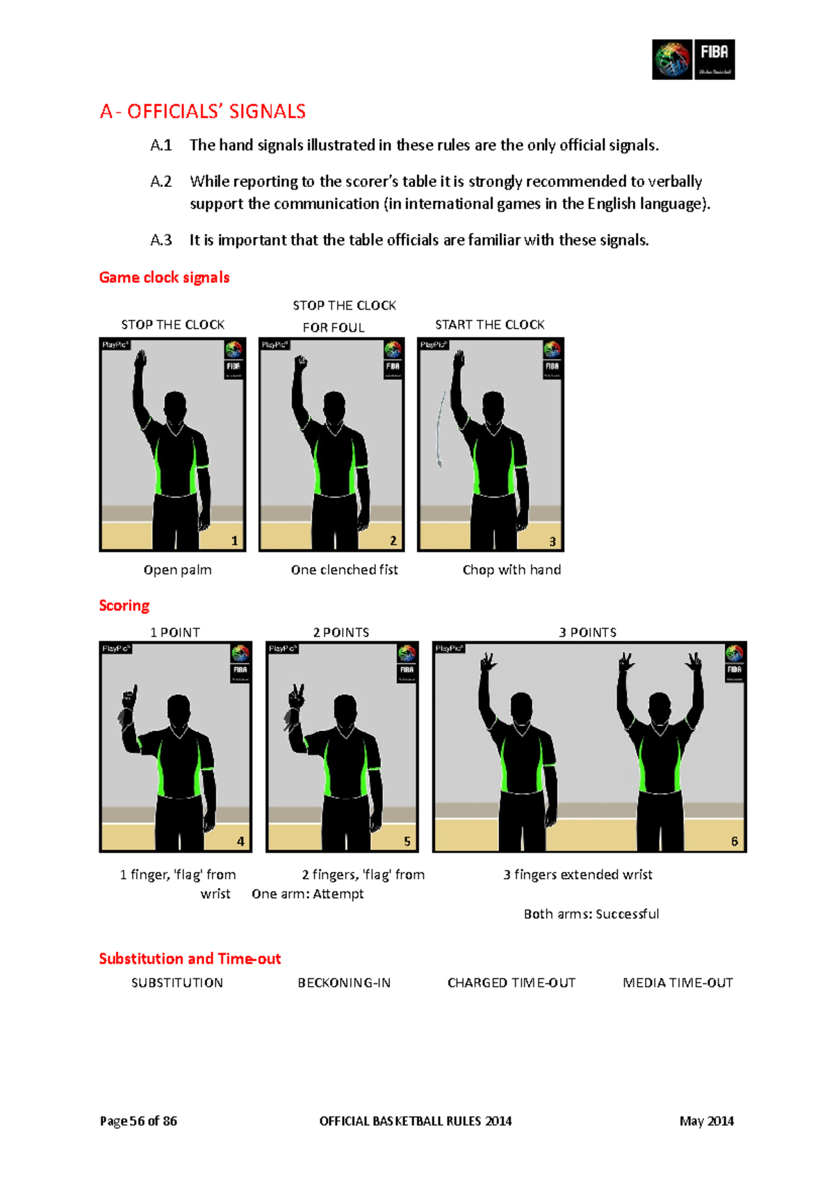 FIBA-Signals-1 - officials hand signals - A - OFFICIALS’ SIGNALS A The ...