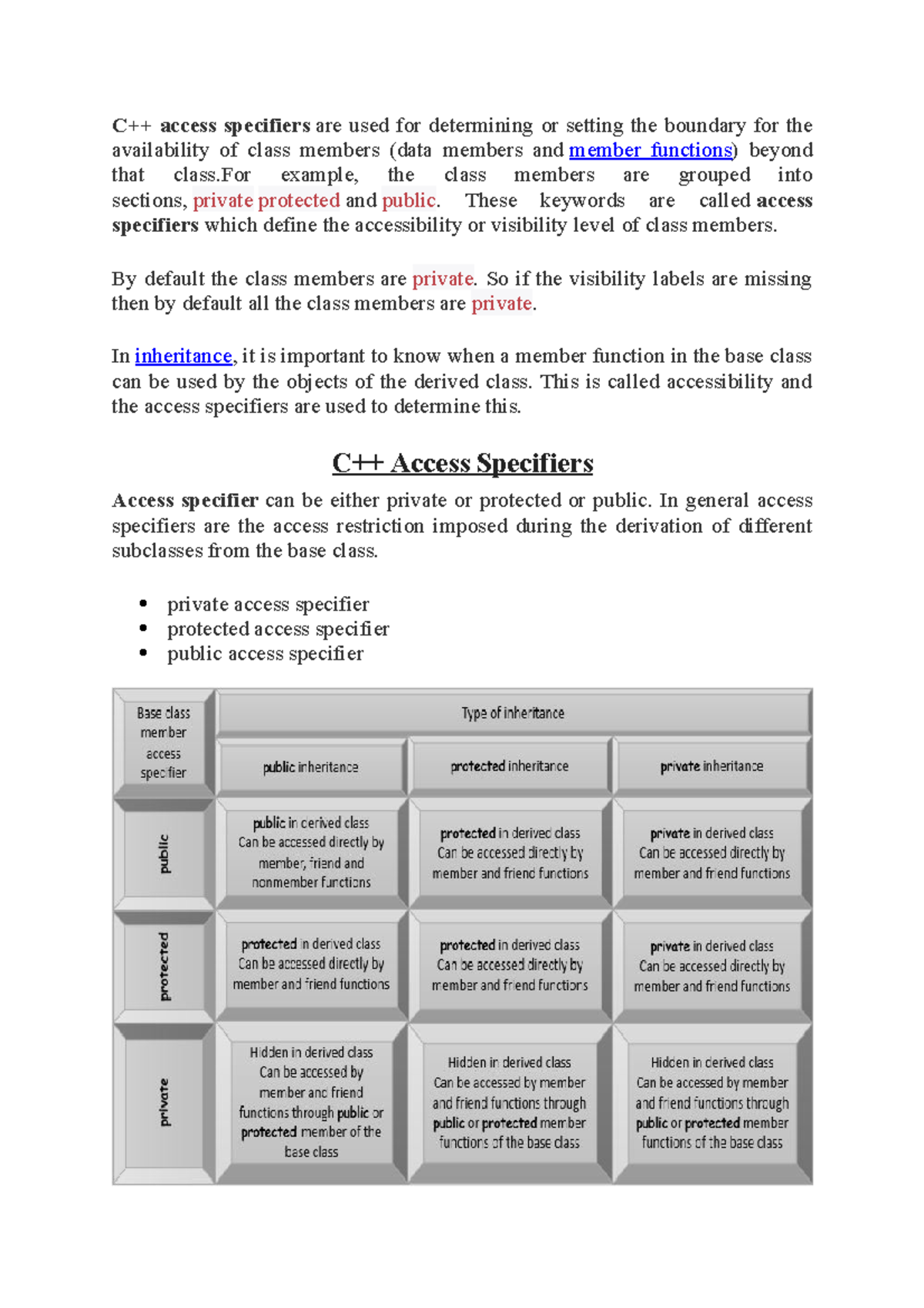 C Notes C Access Specifiers Are Used For Determining Or Setting 