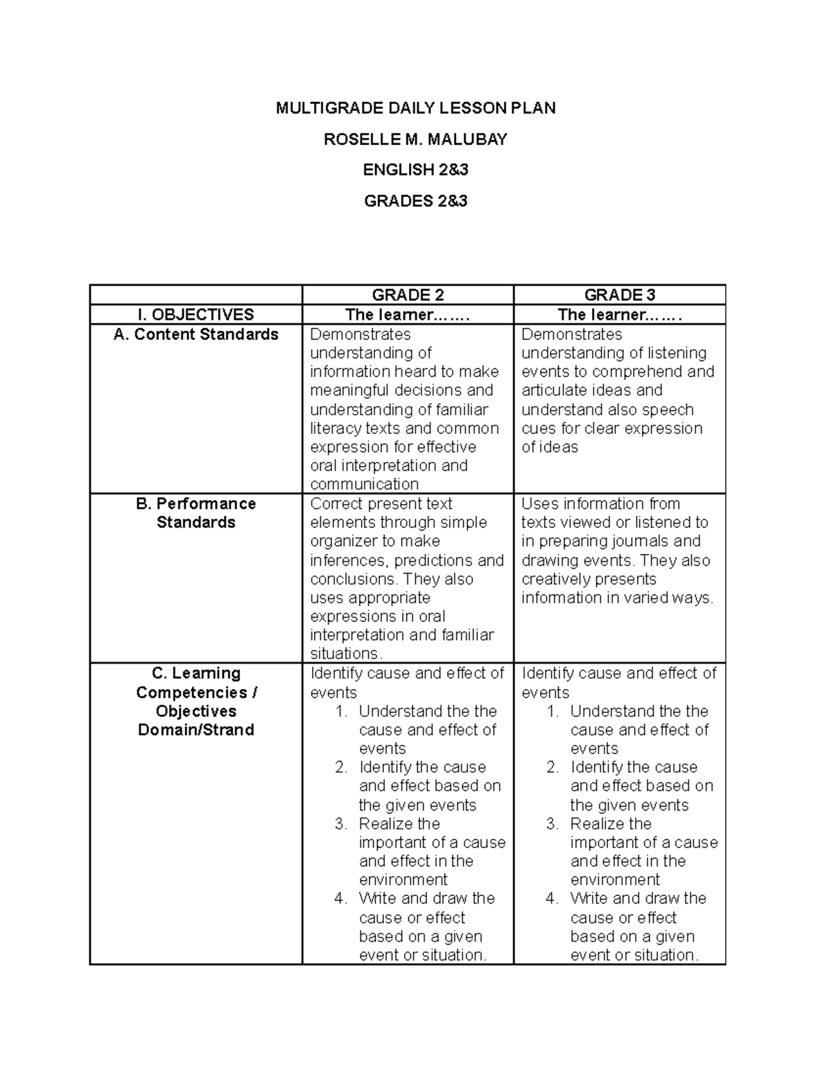 Multigrade Lesson Plan In Filipino Uri Ng Pangngalan By Sheena Bern Sexiezpix Web Porn 9242