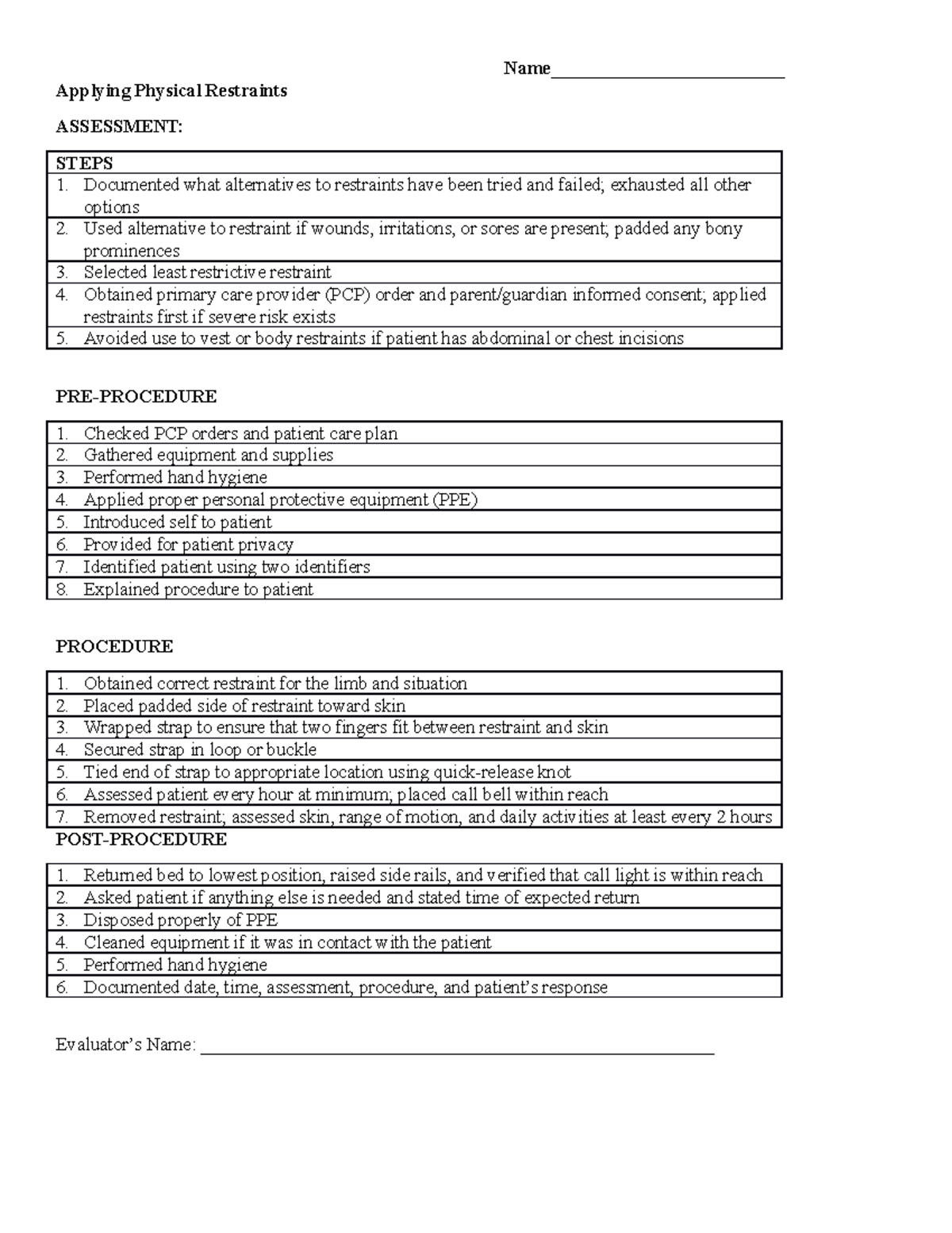 Guideline Restraints Name_________________________ Applying Physical