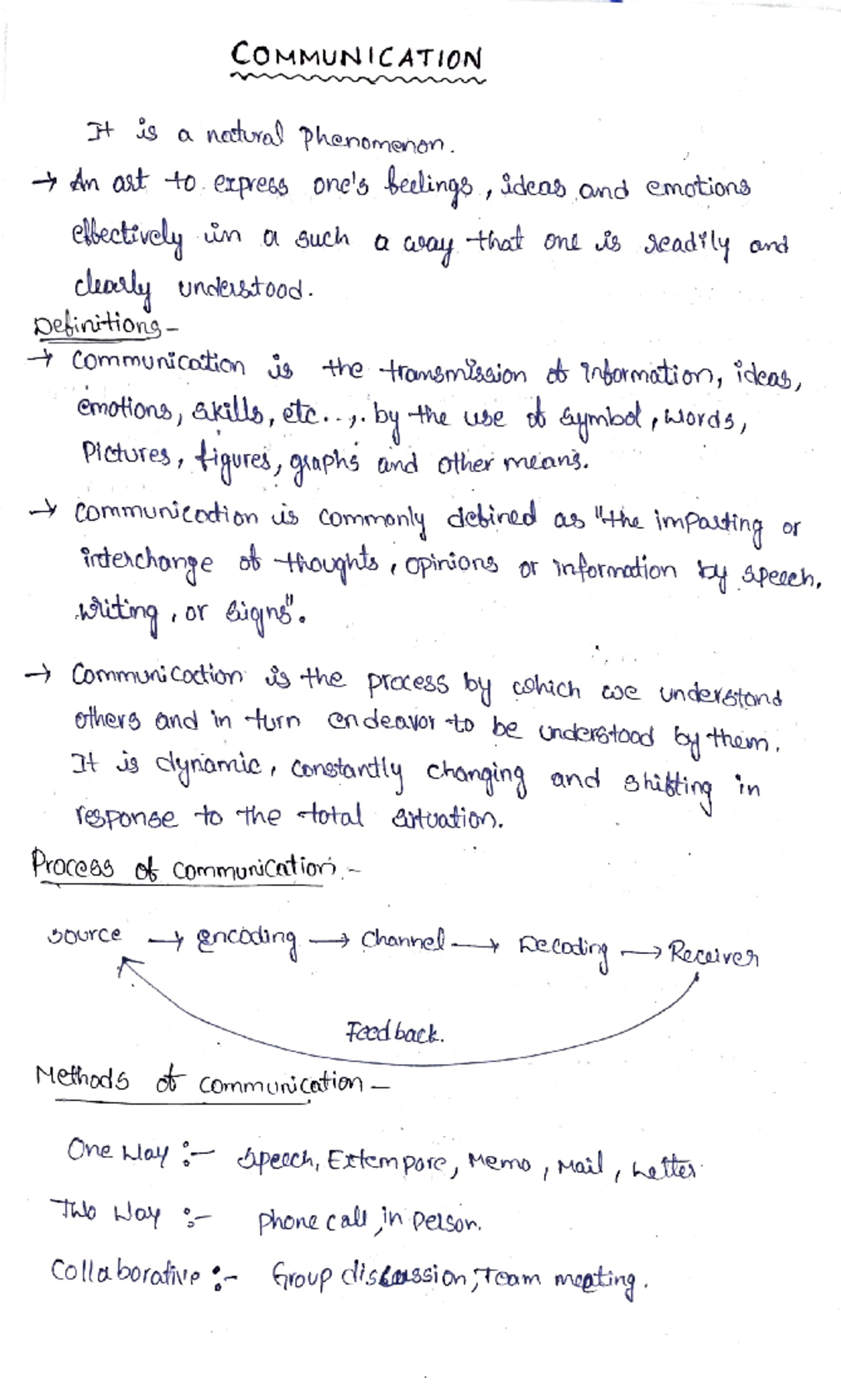 Eng-1 eng 2 eng 3 merged - ENGLISH NOTES 2ND SEM - COMMUNICATION a ...