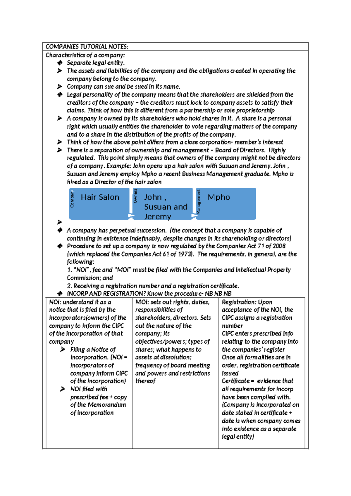 Companies Tutorial Notes - COMPANIES TUTORIAL NOTES: Characteristics of ...