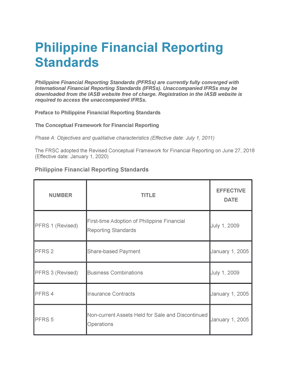 Philippine Financial Reporting Standards - Philippine Financial ...