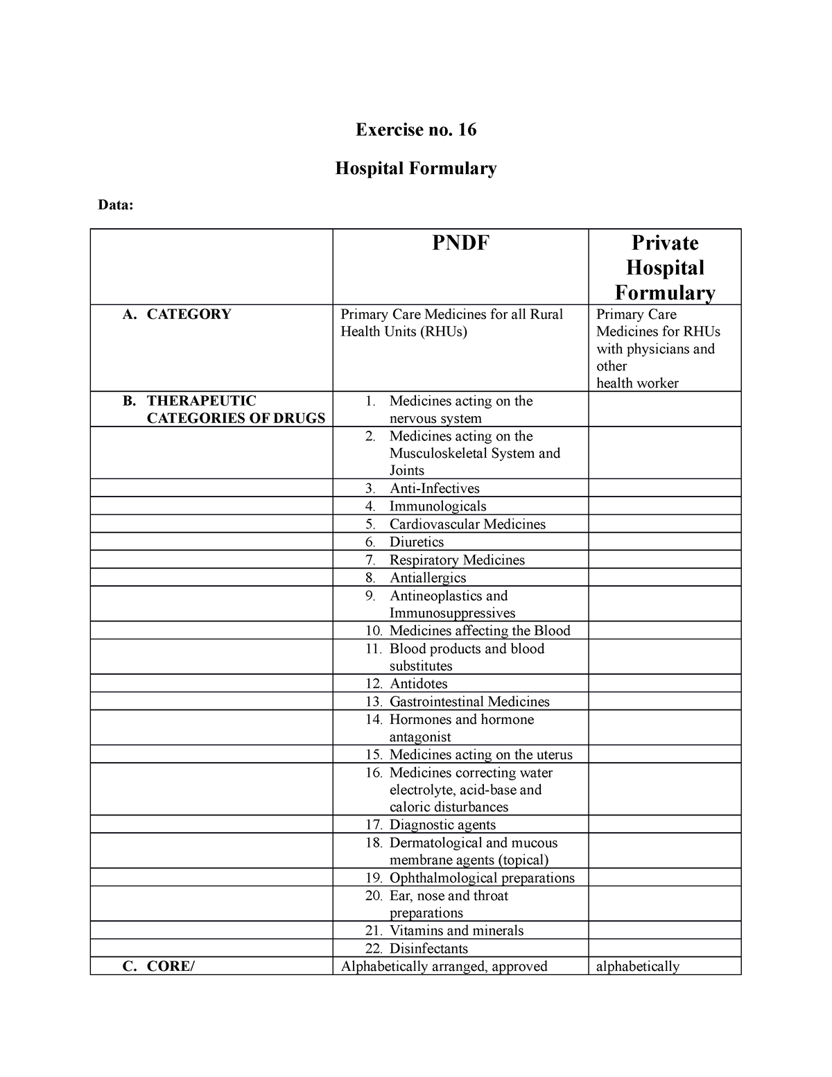 hospital-pharmacy-activity-3-exercise-no-16-hospital-formulary-data