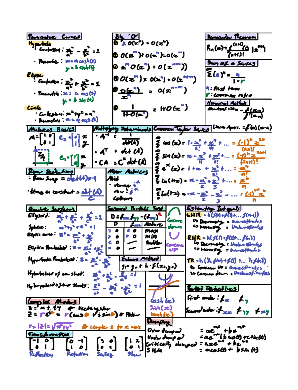 Exam Cheat Sheet - Parametric Curves Big O RemainderTheorem Hyperbola K ...