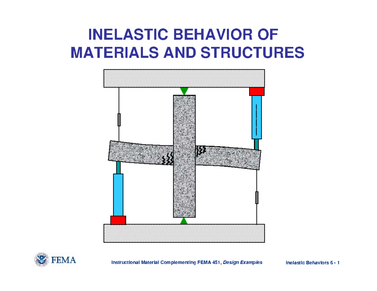 2.5 Inelastic Behavior Of Materials And Structures Fema - INELASTIC ...