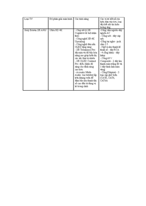 BAR Chart - ielts - I, Introduction: Paraphrasing the question prompt ...