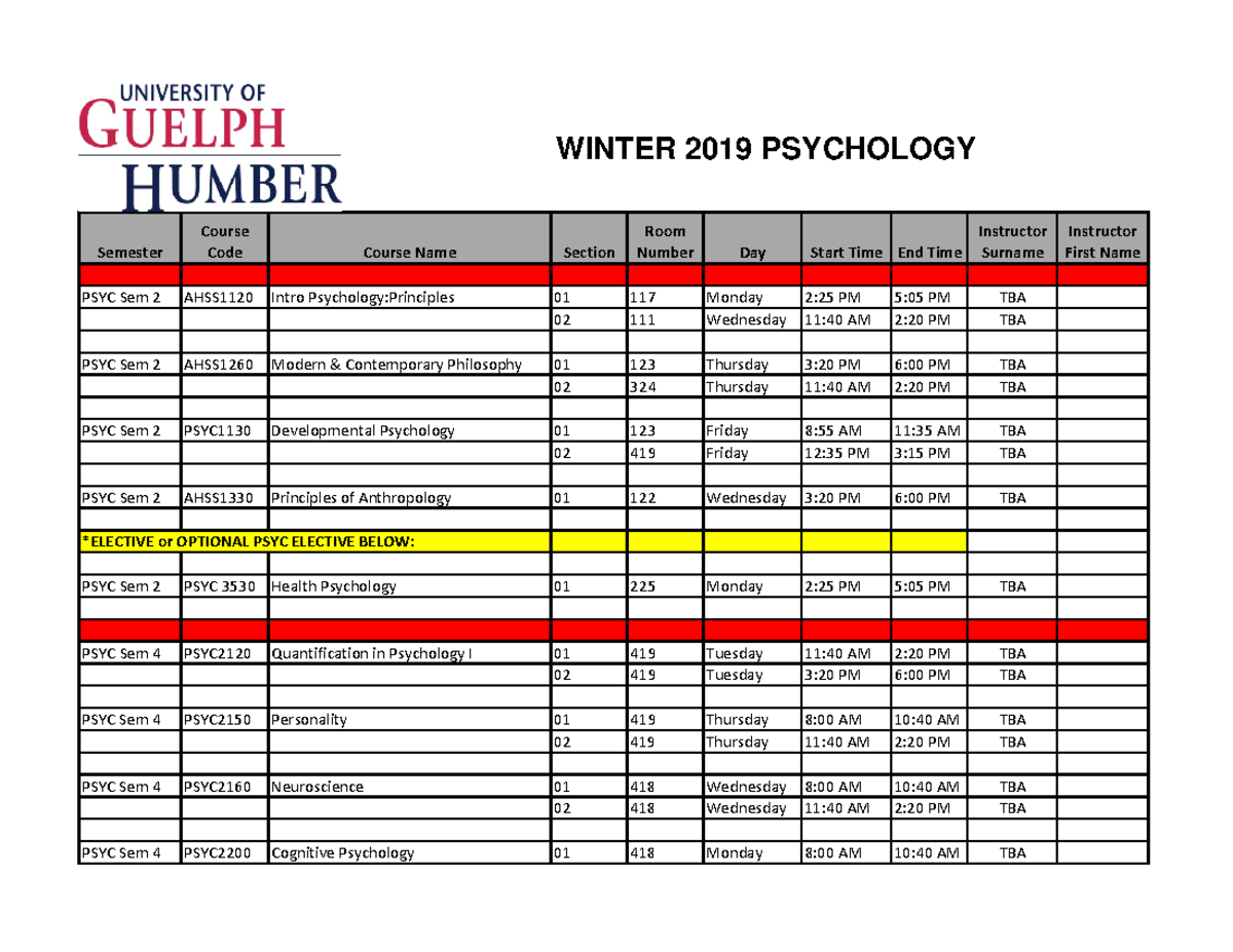 Winter 2019 - WINTER 2019 PSYCHOLOGY Semester Course Code Course Name ...