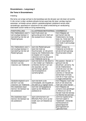 ENG1501 Assignment 2 Short Story - ASSIGNMENT 02: Short Stories Due ...