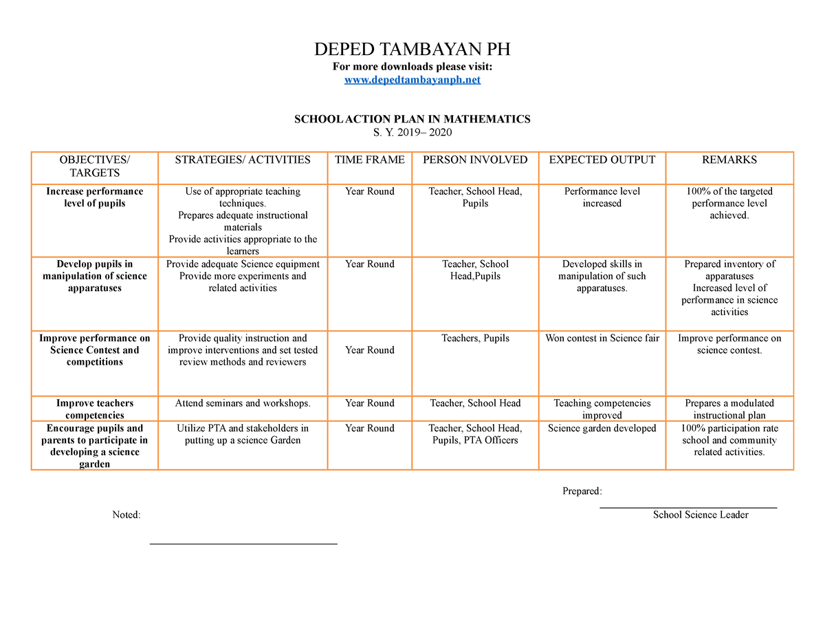 school-action-plan-in-science-deped-tambayan-ph-for-more-downloads