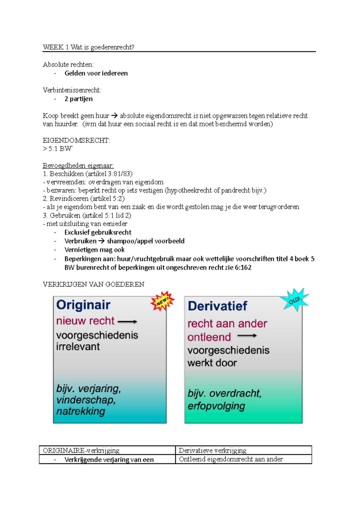 Goederenrecht Minicolleges - WEEK 1 Wat Is Goederenrecht? Absolute ...