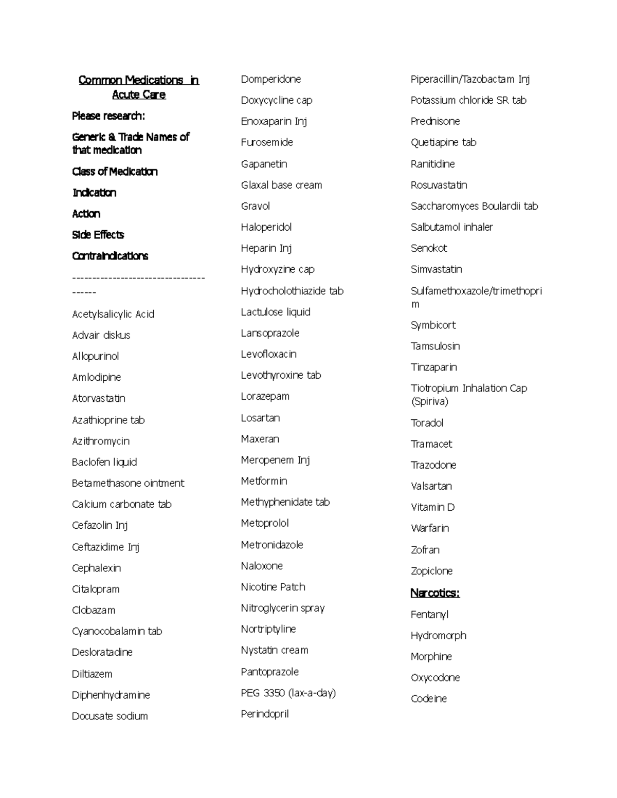 Common Medications in Acute Care - Common Medications in Acute Care ...