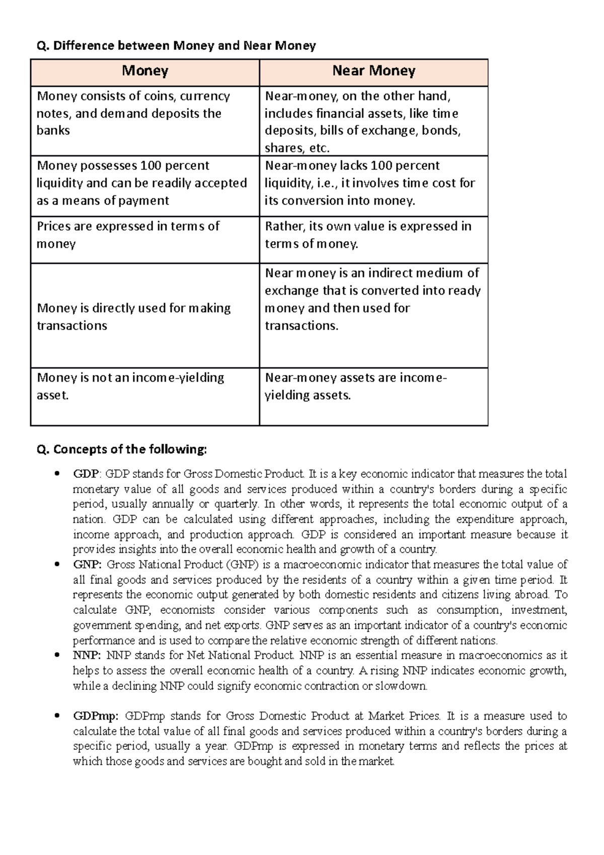 ECN-Notes Nayyar - Macro Economics - IUB - Studocu